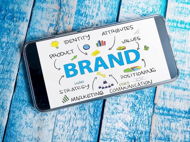 Cultural institution success